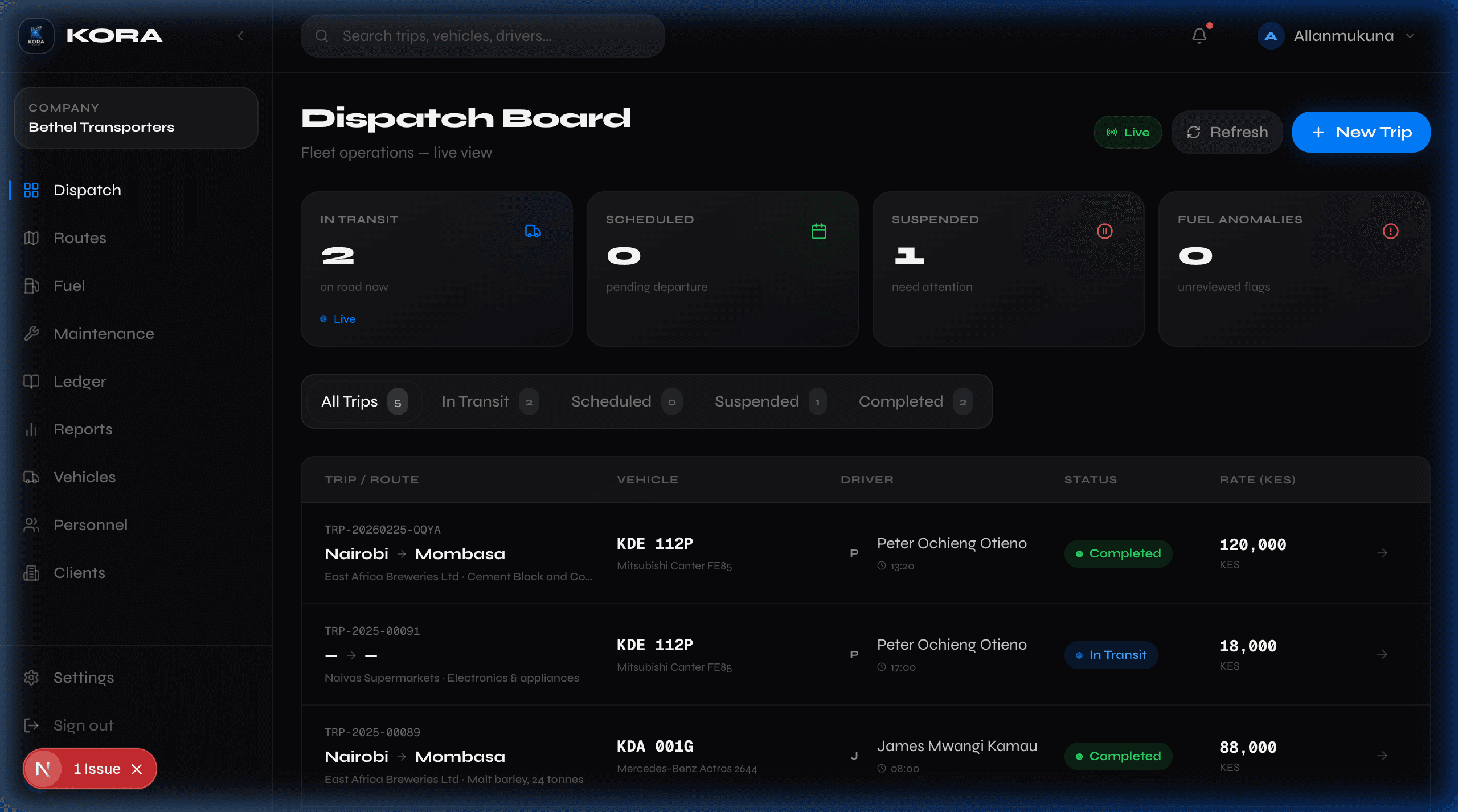 Kora operations dashboard