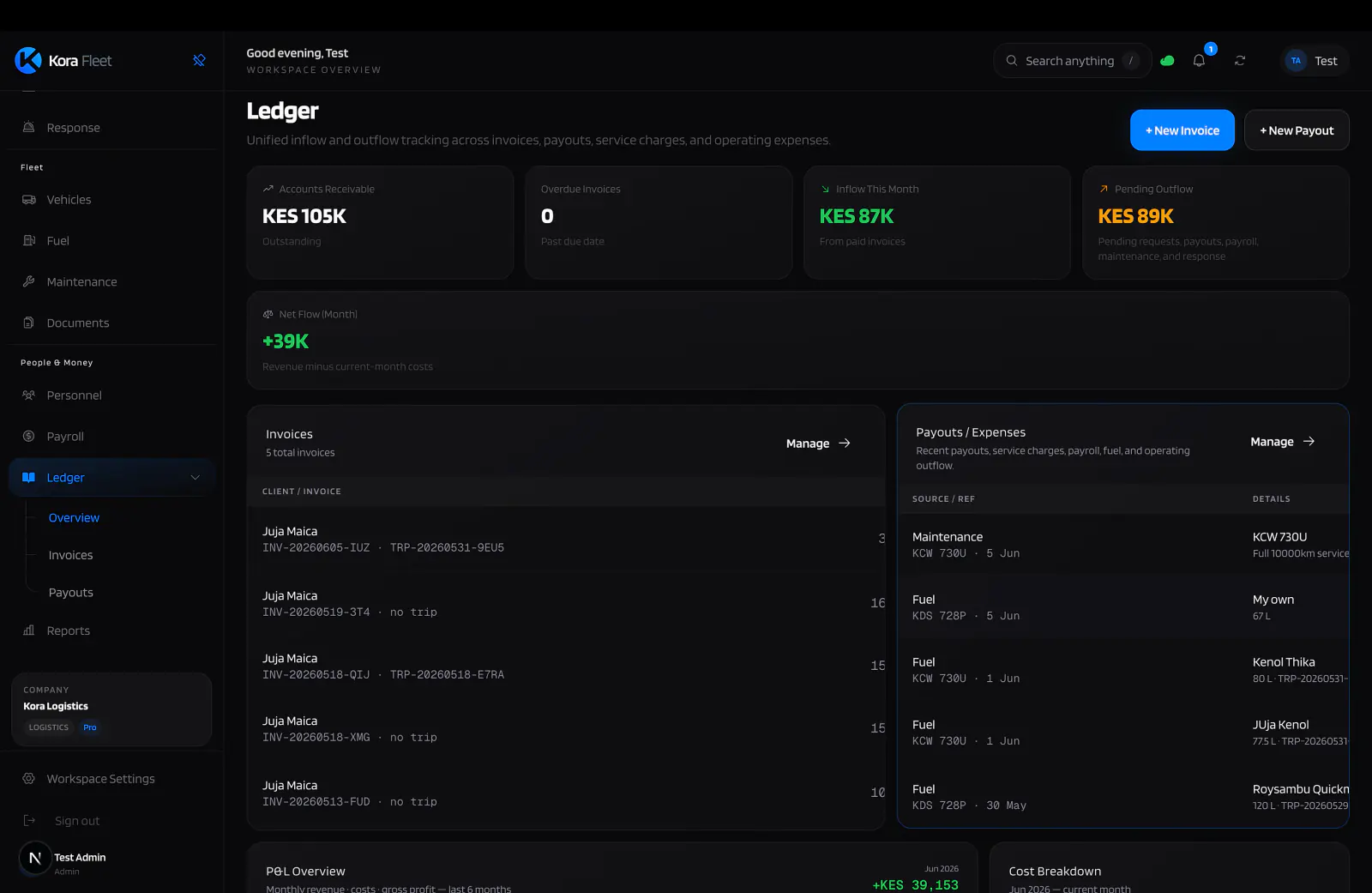 Kora financial ledger