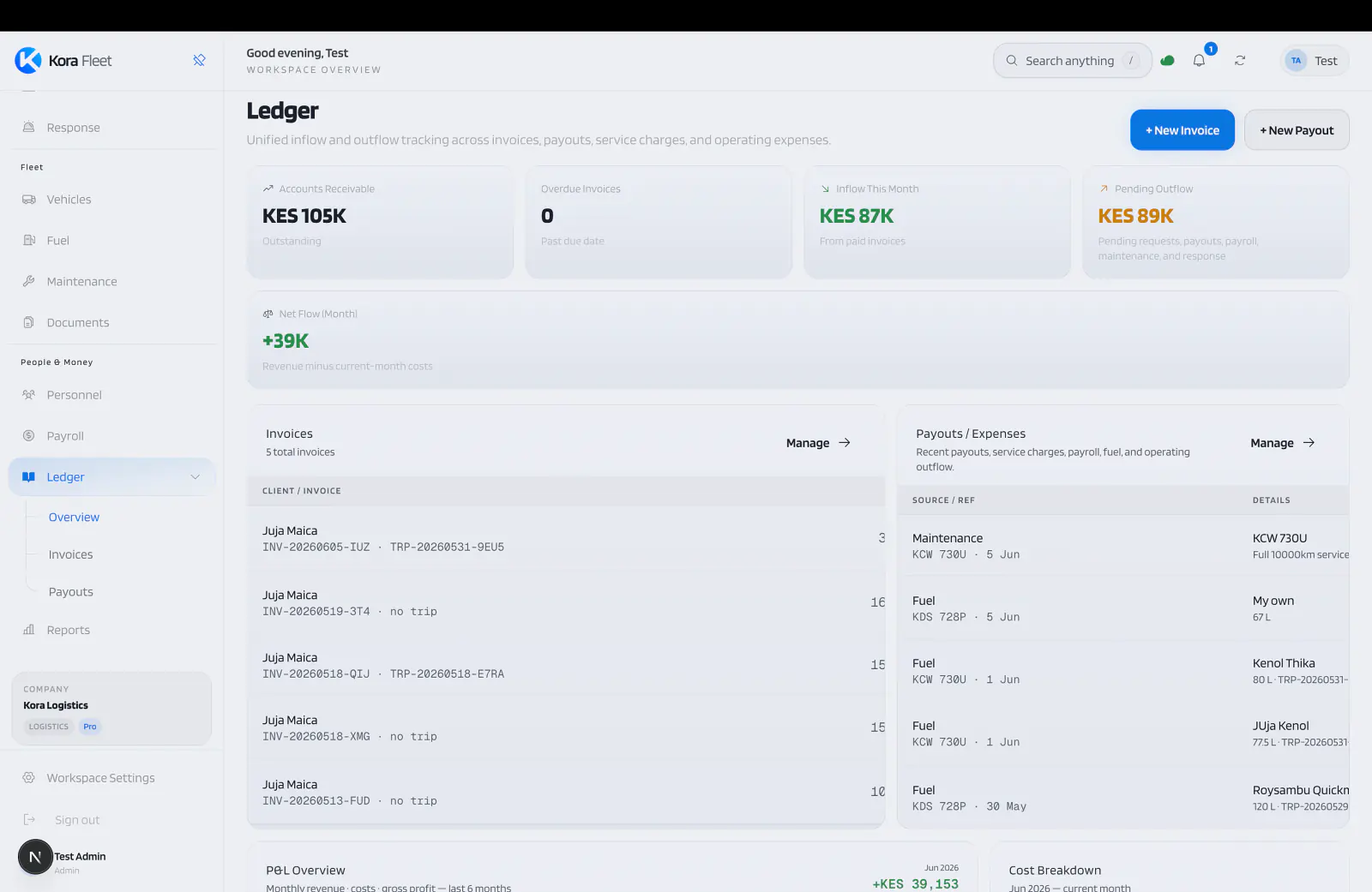 Kora financial ledger